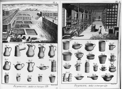 ورشة عمل فخارية ، رسم توضيحي من الموسوعة دينيس ديدرو (1713-1784) نقشها روبرت بينارد (م. 1734) بواسطة المدرسة الفرنسية