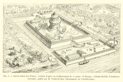 السابق السفلي من الفرنجة ، تم ترميمه بعد إنشاء هذا النوع ، La Tusque ، في Sainte-Eulalie dAmbarres ، جيروند ، نشره M Viollet-le-Duc ، Dictionnaire de lArch architecture بواسطة المدرسة الفرنسية