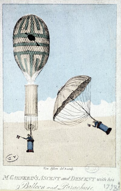 Ascent and descent of Garnerin by balloon and parachute بواسطة المدرسة الفرنسية