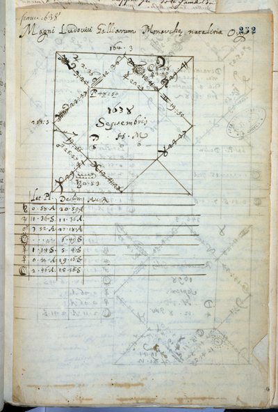 مخطط نجمي لويس الرابع عشر (1638-1715) ولد في 5 سبتمبر 1638 بواسطة المدرسة الفرنسية
