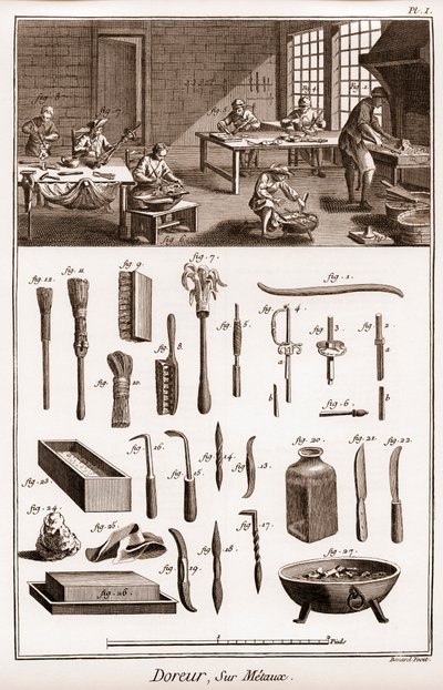ورشة عمل لجيل المعادن - "" الموسوعة الكبرى ، ou Dictionnaire Raisonne des Sciences، des Arts et des Metiers "(موسوعة أو قاموس العلوم والفنون والمهن) بقلم دينيس ديدرو (1713-1784) وجان دي أليمبرت ( 1717-1783) بواسطة المدرسة الفرنسية