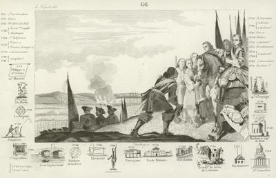 معركة فونتينوي ، 1745 بواسطة French School