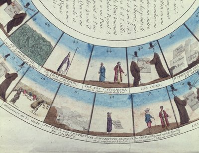 لعبة اللوح على أساس الثورة الفرنسية ، c.1790 بواسطة المدرسة الفرنسية