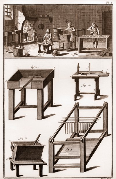 ورشة عمل الشموع والشموع ، ومتجر الشمع "" La Grande Encyclopedie، ou Dictionnaire Raisonne des Sciences، des Arts et des Metiers "(موسوعة أو قاموس العلوم والفنون والمهن) بقلم دينيس ديدرو (1713-1784) وجان د. 'Alembert ( بواسطة المدرسة الفرنسية
