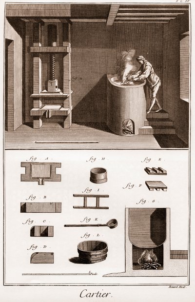 كارتييه - تصنيع بطاقة اللعب - العامل الذي يصنع الغراء على فرنه - "" موسوعة La Grande ، أو Dictionnaire Raisonne des Sciences، des Arts et des Metiers "(موسوعة أو قاموس العلوم والفنون والمهن) بقلم دينيس ديدرو بواسطة المدرسة الفرنسية