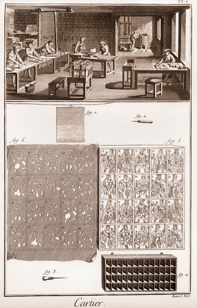 كارتييه - تصنيع أوراق اللعب - "" الموسوعة الكبرى ، ou Dictionnaire Raisonne des Sciences، des Arts et des Metiers "" (موسوعة أو قاموس العلوم والفنون والمهن) بقلم دينيس ديدرو (1713-1784) وجان د ' المبيرت (1717- بواسطة المدرسة الفرنسية