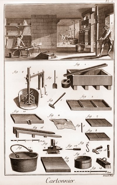 كارتونييه - ورشة صناعة الكرتون - "" الموسوعة الكبرى ، أو Dictionnaire Raisonne des Sciences، des Arts et des Metiers "(موسوعة أو قاموس العلوم والفنون والمهن) بقلم دينيس ديدرو (1713-1784) وجان دالمبيرت ( 1717-1 بواسطة المدرسة الفرنسية