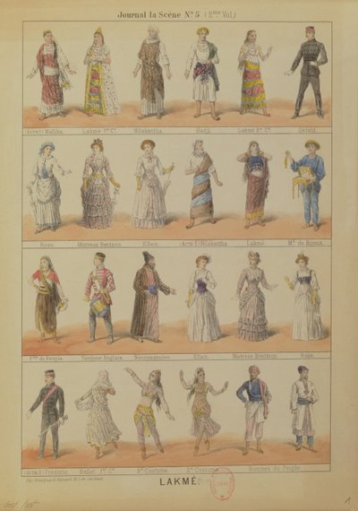 مجموعة من الشخصيات من أوبرا لاكمي بواسطة ليو ديليبس (1861-1891) بواسطة المدرسة الفرنسية