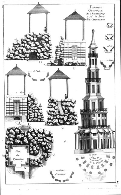 تم نشر Chanteloup Pagoda ، من تفاصيل حدائق الموضة الجديدة لجورج لويس لو روج ، من 1770 إلى 877 بواسطة المدرسة الفرنسية