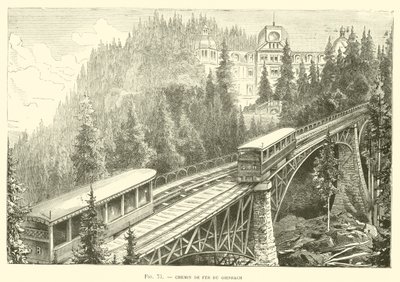 Chemin de Fer du Giesbach (نقش) بواسطة المدرسة الفرنسية