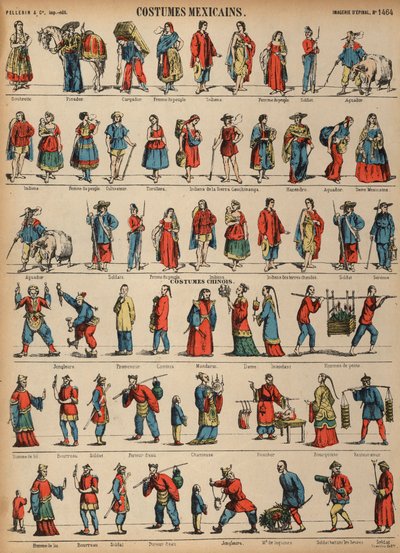 Costumes of Mexico and China (coloured engraving) بواسطة المدرسة الفرنسية