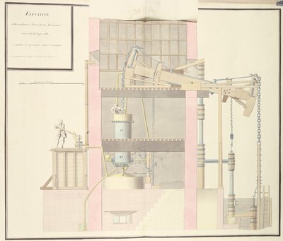 مقطع عرضي لآلة بخار لاستخراج الماء من المناجم ، c.1760 (قلم وحبر ومرحاض على ورق) بواسطة المدرسة الفرنسية
