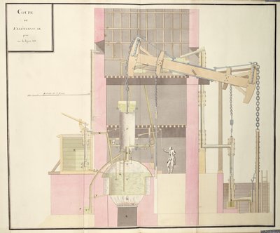 مقطع عرضي لآلة بخار لاستخراج الماء من المناجم ، c.1760 (قلم وحبر ومرحاض على ورق) بواسطة المدرسة الفرنسية