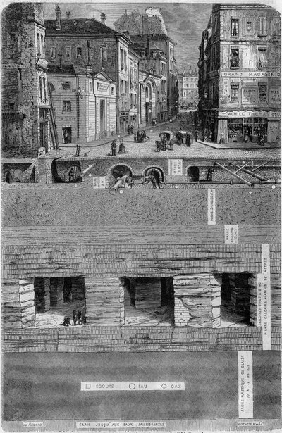 مقطع عرضي للأرض تحت شارع باريس عام 1852: التركيب الجيولوجي ومواقع المصارف وأنابيب المياه والغاز. نقش إد. رينارد في "" Le Magasin الخلابة "" بواسطة المدرسة الفرنسية