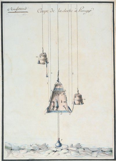 رسم مقطعي لجرس الغوص ، 1785 (مرحاض على ورق) بواسطة المدرسة الفرنسية