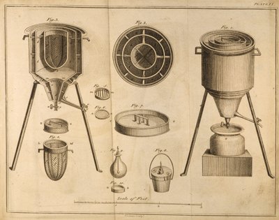 مقطع عرضي للمعدات العلمية ، من عناصر الكيمياء بواسطة أنطوان لوران دي لافوازييه (1743-1794) منقوش بواسطة D.Lizars ، 1796 بواسطة المدرسة الفرنسية