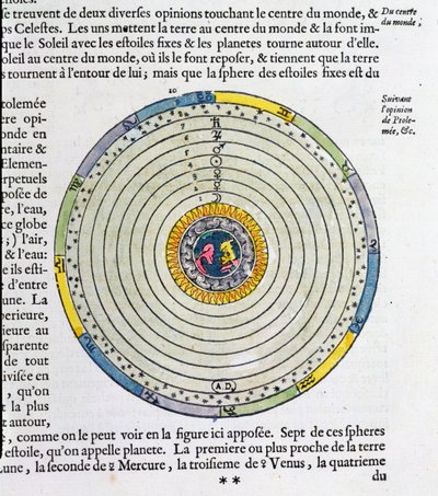 رسم تخطيطي يوضح الأرض في وسط الكون ، وفقًا لبطليموس (fl.127-145 م) بواسطة المدرسة الفرنسية