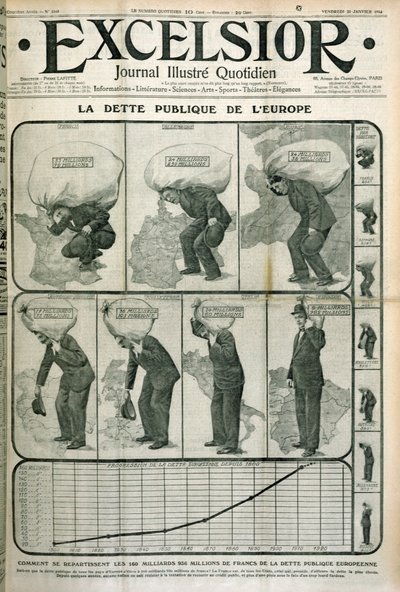 الدين العام الأوروبي ، غلاف مجلة Excelsior ، 23 يناير 1914 بواسطة المدرسة الفرنسية