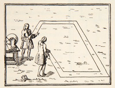 تجربة le Monnier على سرعة الكهرباء ، 1751 ، نسخة بوريس ميستشيرسكي (ت 1957) التوضيح من Histoire de la Nation Française ، علوم ، المجلدان الأول والثاني ، بقلم غابرييل هانوتاو (185) بواسطة المدرسة الفرنسية