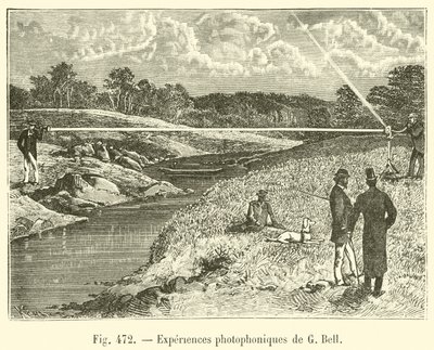 تجارب photophoniques de G Bell (نقش) بواسطة المدرسة الفرنسية