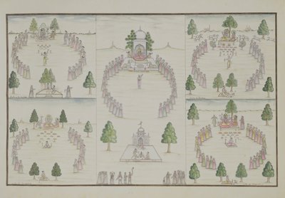 خمسة طوائف هندوسية: Shiva و Krishna و Vishnu و Brahma و Mother Goddess من The Gentil Album ، نشرت عام 1774 بواسطة المدرسة الفرنسية