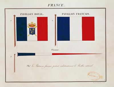 علم لويس فيليب الأول ، من Pavillons des Puissances Maritimes (نقش الألوان) بواسطة المدرسة الفرنسية