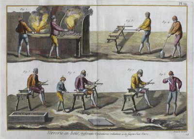 نفخ الزجاج ، رسم توضيحي من موسوعة العلوم والعدادات بواسطة دينيس ديدرو (1713-1784) منقوش بواسطة روبرت بينارد (fl.1734) المنشور c.1770 (نقش الألوان) (انظر أيضًا 326119) بواسطة المدرسة الفرنسية