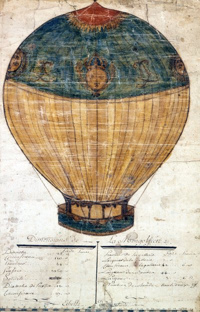 منطاد الهواء الساخن للأخوين مونتغولفييه. الرسم الأصلي. 1782 بواسطة المدرسة الفرنسية