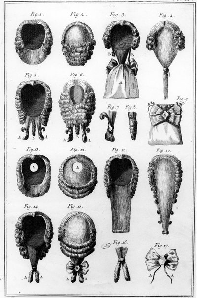 الرسوم التوضيحية لأزياء شعر مستعار مختلفة ، اللوحة السابعة ، المجلد 8 ، من Encyclopedie des Sciences et Metiers بواسطة Diderot ، تم نشره عام 1770 بواسطة المدرسة الفرنسية