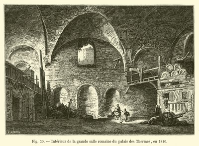 داخل القاعة الرومانية العظيمة لقصر ثيرميس ، عام 1810 بواسطة French School
