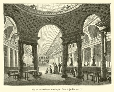 داخل السيرك ، في الحديقة ، عام 1791 بواسطة المدرسة الفرنسية