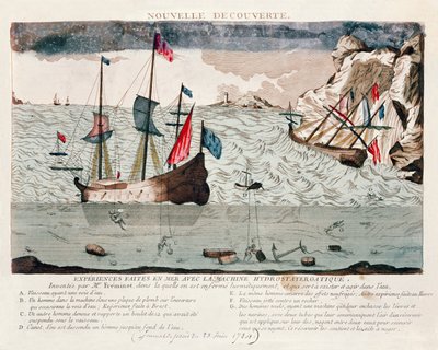 اختراع Sieur Freminet لنظام لإعادة تدوير الهواء والسماح للغواصين بالتنفس تحت الماء ، 1784 بواسطة المدرسة الفرنسية