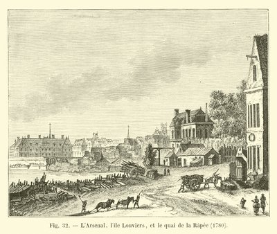 LArsenal ، lile Louviers ، و Quai de la Rapee ، 1780 بواسطة المدرسة الفرنسية