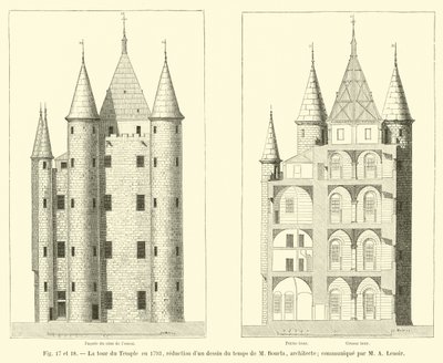 برج المعبد في 1793 ، رسم تخطيطي من عهد المهندس المعماري بورلا ؛ تم التواصل بواسطة MA Lenoir بواسطة المدرسة الفرنسية