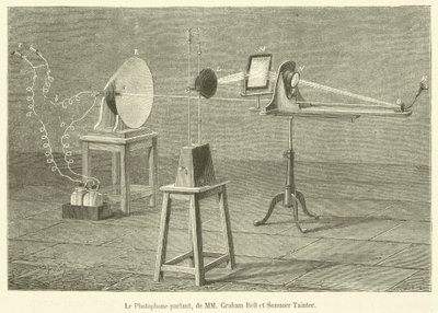 The Talking Photophone ، بقلم MM Graham Bell و Summer Tainter (نقش) بواسطة المدرسة الفرنسية