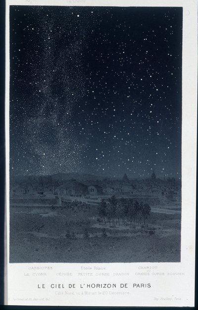 سماء أفق باريس على الجانب الشمالي في 20 ديسمبر - في "" Le Ciel "بقلم أميدي غيليمين ، باريس بواسطة المدرسة الفرنسية