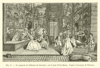متجر لوحات Gersaint ، على جسر Notre-Dame ، بعد علامة Watteau بواسطة المدرسة الفرنسية