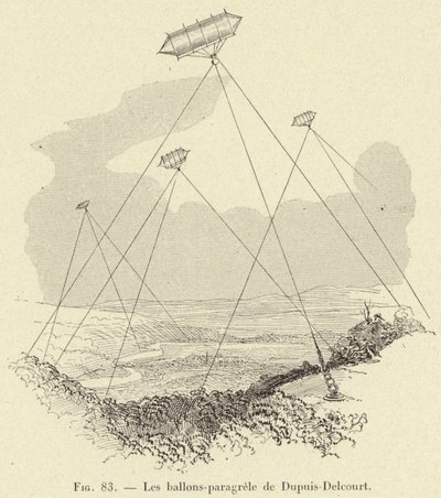 Les ballons-paragrele de Dupuis-Delcourt (engraving) بواسطة المدرسة الفرنسية