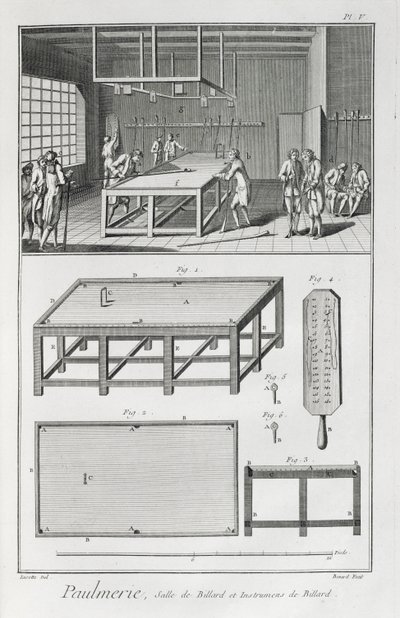 الرجال الذين يلعبون البلياردو ، من موسوعة العلوم والعدادات بواسطة دينيس ديدرو (1713-1784) المنشورة ج .1770 بواسطة المدرسة الفرنسية