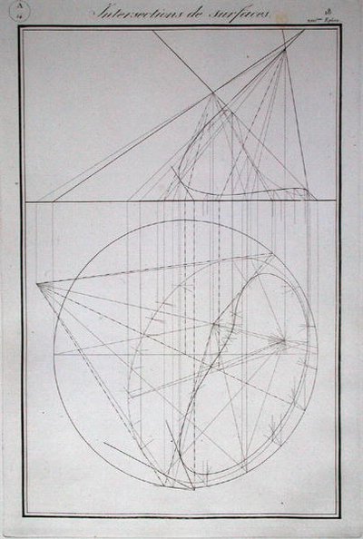 Ms 355 ، صفحة 18 ، تقاطع الأسطح ، من "Geometrie Descriptive" بقلم Gaspard Monge (1746-1818) 1814 (نقش) بواسطة المدرسة الفرنسية