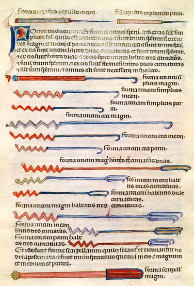 Ms 89 Ter fol.122r الأدوات الجراحية من أطروحة لأبي القاسم خلف بن العباس الزهراوي (البوكاسيس) بواسطة المدرسة الفرنسية