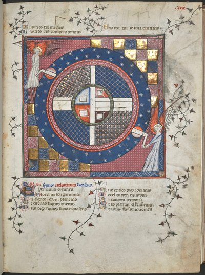 السيدة Harley 4940 ، f.28 ملاكان يقلبان الكون ، رسم توضيحي من "Breviari d