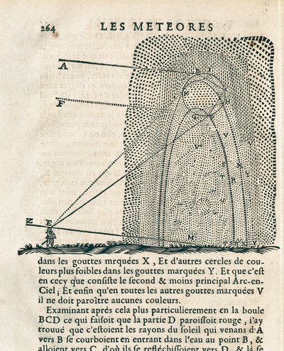 صفحة من "النيازك" بقلم رينيه ديكارت (1596-1650) بواسطة المدرسة الفرنسية