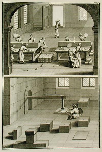 صناعة الورق ، من "الموسوعة" بقلم دينيس ديدرو (1713-84) ، المنشورة حوالي 1770 (نقش) (انظر أيضًا 172398) بواسطة المدرسة الفرنسية