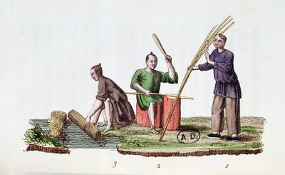 تصنيع الورق من الخيزران ، من La Chine en Miniatures بواسطة M. Breton ، نشر في باريس ، 1811 بواسطة المدرسة الفرنسية