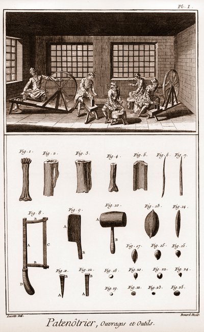 Patenotrier (مُصنِّع المسبحة) - العمل والأدوات - "" La Grande Encyclopedie، ou Dictionnaire Raisonne des Sciences، des Arts et des Metiers "(موسوعة أو قاموس العلوم والفنون والمهن) بقلم دينيس ديدرو (1713-1784) وجان د بواسطة المدرسة الفرنسية