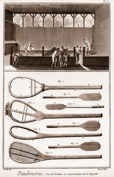 Paulmerie - Jeu de paume et Construction de la Racket - محكمة Jeu de Paume ومراحل مختلفة في بناء المضارب (مضارب أو أسوار) - "" La Grande Encyclopedie، ou Dictionnaire Raisonne des Sciences، des Arts et des Metiers "( موسوعة بواسطة المدرسة الفرنسية