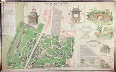 مخطط حديقة المناظر الطبيعية الإنجليزية لدوق براسلين في نويي سور سين ، 1788 (قلم وحبر ومرحاض على ورق) بواسطة المدرسة الفرنسية
