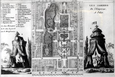 مخطط حدائق إمبراطور بكين ، من Jardins Anglo-Chinois a la Mode ، بقلم جورج لويس لو روج ، تم نشره عام 177-78 بواسطة المدرسة الفرنسية