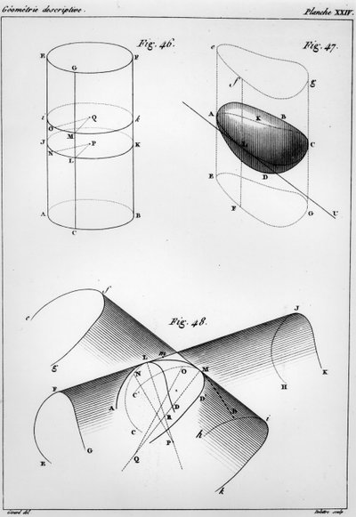 لوحة من عناصر الهندسة الوصفية بواسطة غاسبارد مونج (1746-1816) عدد العشب بواسطة المدرسة الفرنسية